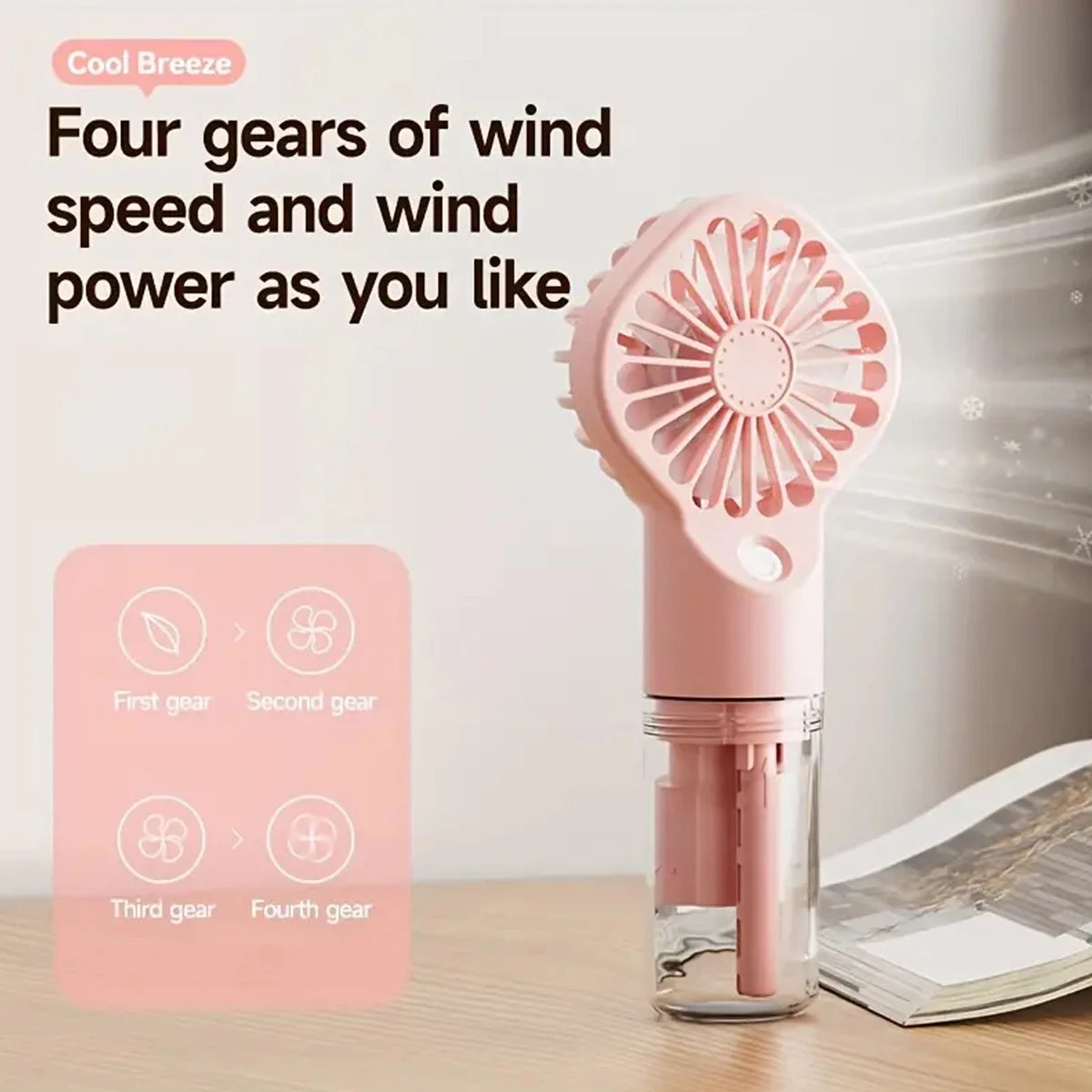 Naseem - Mini Air Cooler Fan