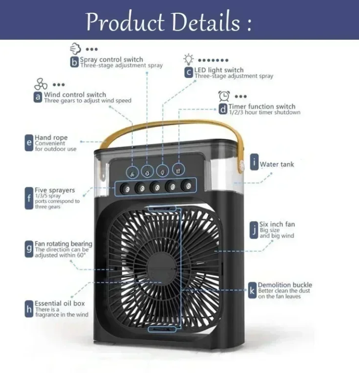 Naseem – Portable Air Cooler 3-in-1 with Scented Mist